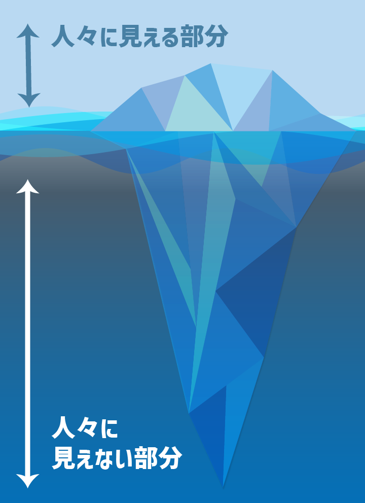 iceberg-poster